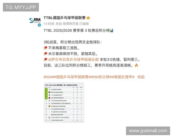 德甲单赛季球队各项纪录统计大全
